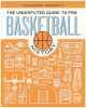 The Undisputed Guide to Pro Basketball History